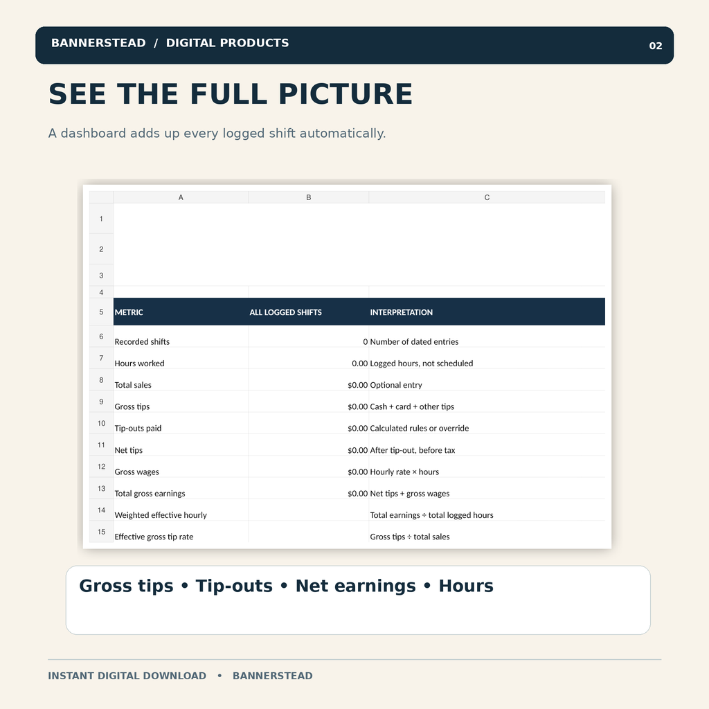Tracker dashboard showing hours and earnings
