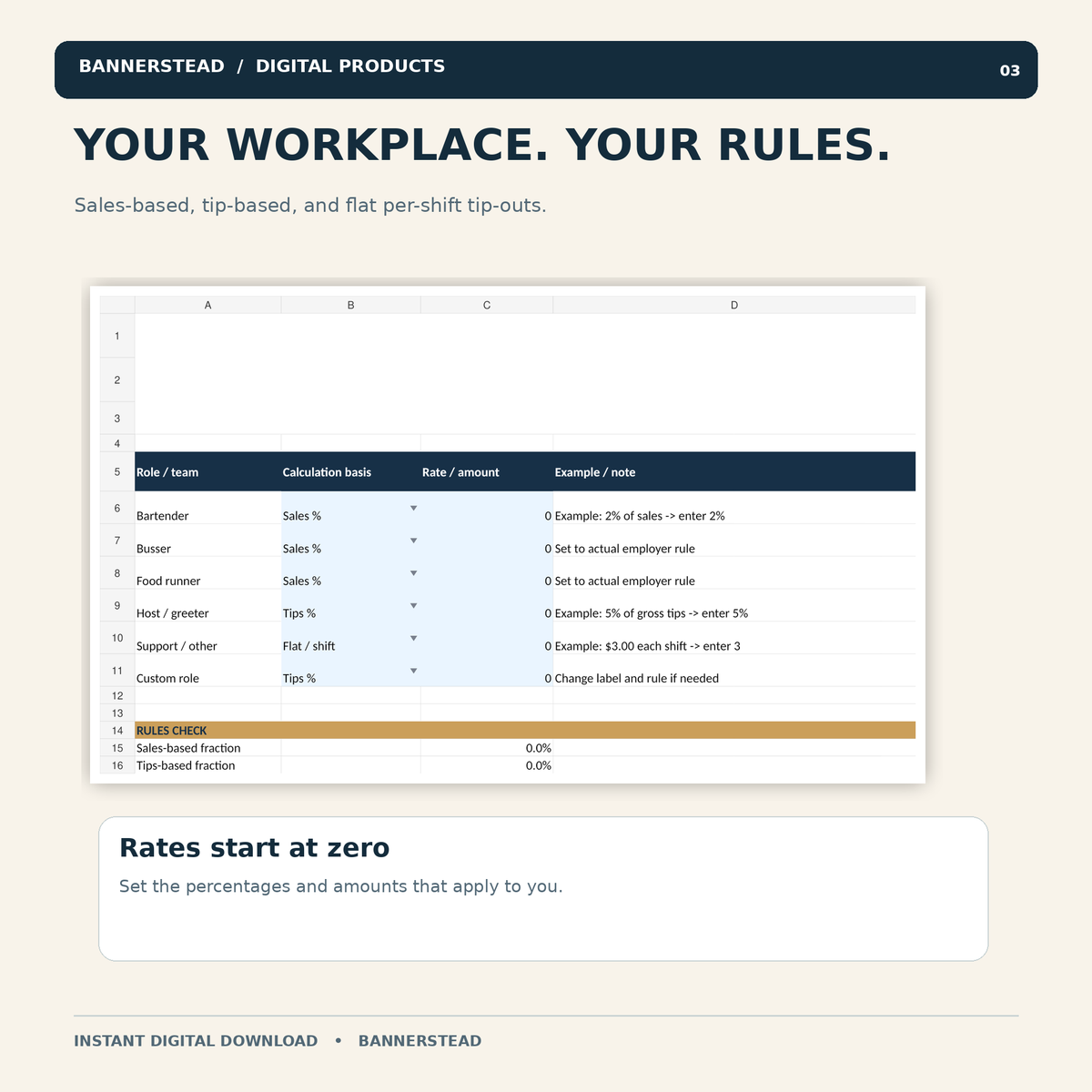 Editable sales and tips based tip-out rate rules