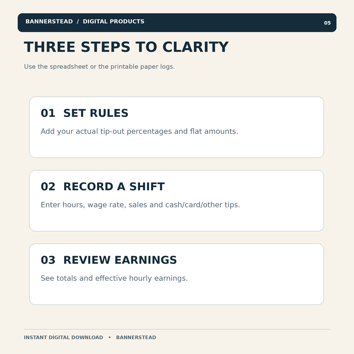 Three steps for recording shifts and reviewing earnings