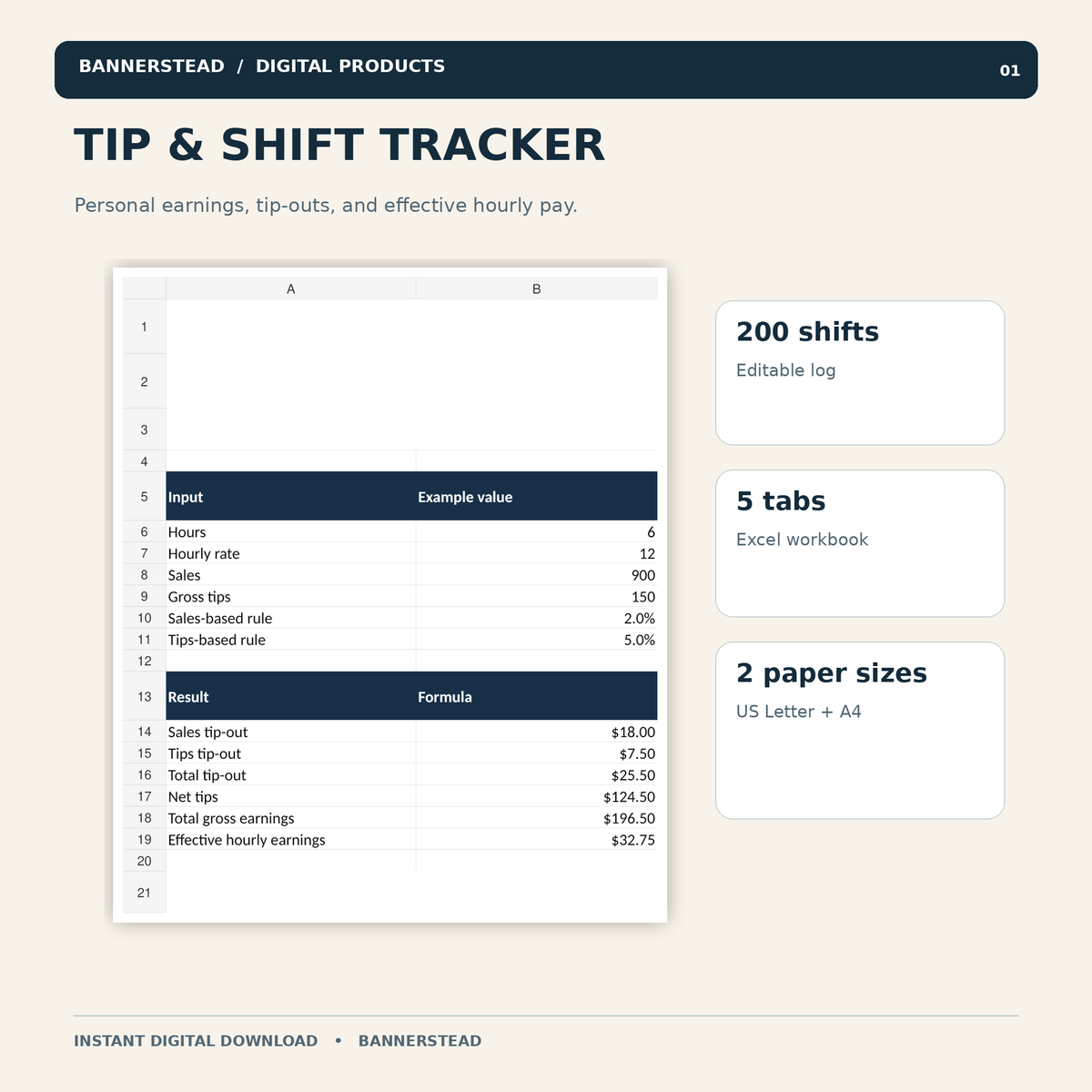 Tip and Shift Tracker Excel spreadsheet preview and included digital files